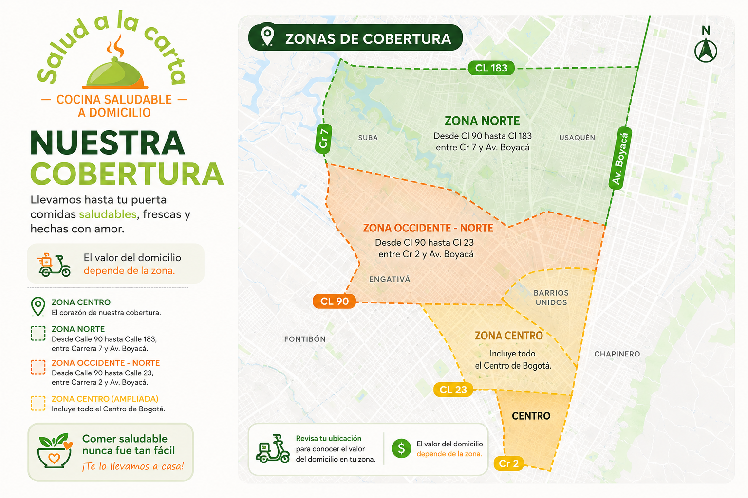 Nuestra cobertura: zona Norte, zona Occidente - Norte y zona Centro de Bogotá